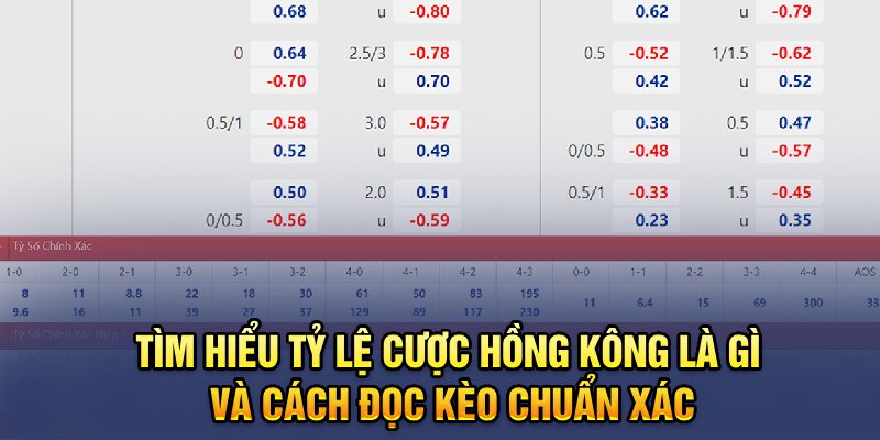 Không tìm hiểu và nắm được các bẫy kèo